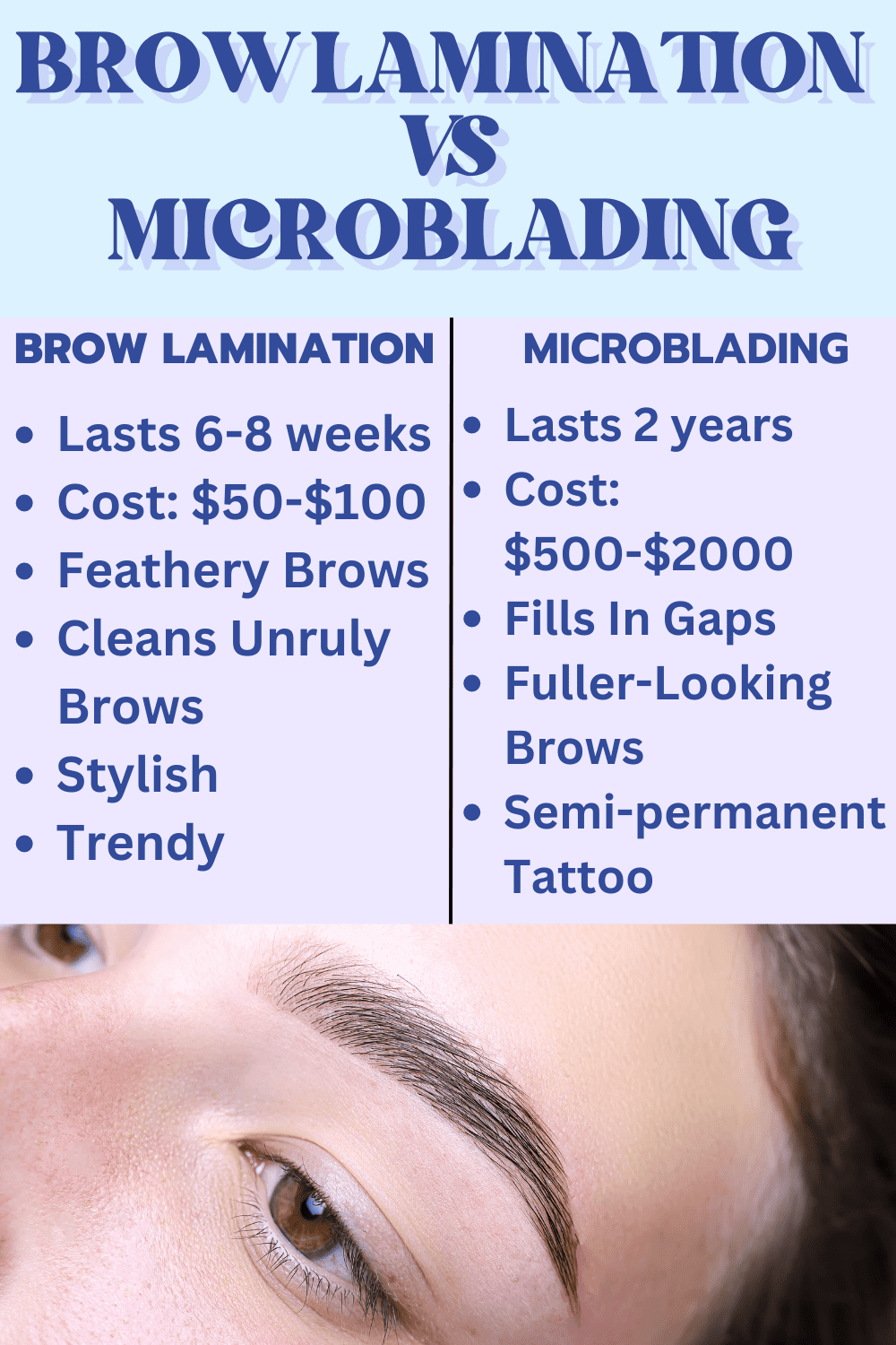 brow lamination cost